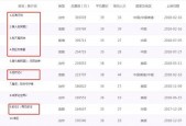 国产在线2018,回顾中国网络影视产业的蓬勃发展